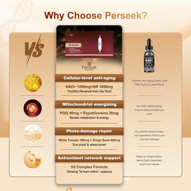Unlock Youthful Vitality with Perseek NAD+ for Anti-Aging - 1200mg Cellular Renewal Formula | Boost Energy, Focus, and Skin Health - 10 Convenient Vials