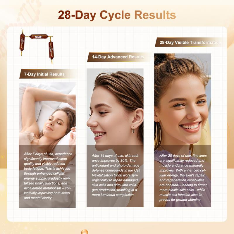 Unlock Youthful Vitality with Perseek NAD+ for Anti-Aging - 1200mg Cellular Renewal Formula | Boost Energy, Focus, and Skin Health - 10 Convenient Vials